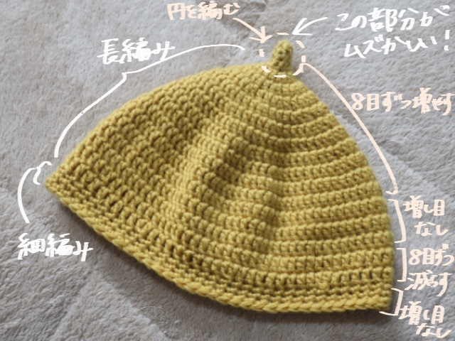コーヒー 豆 ガム 精製 水 どんぐり 帽子 ベビー 編み 方 Shouene Toyama Jp
